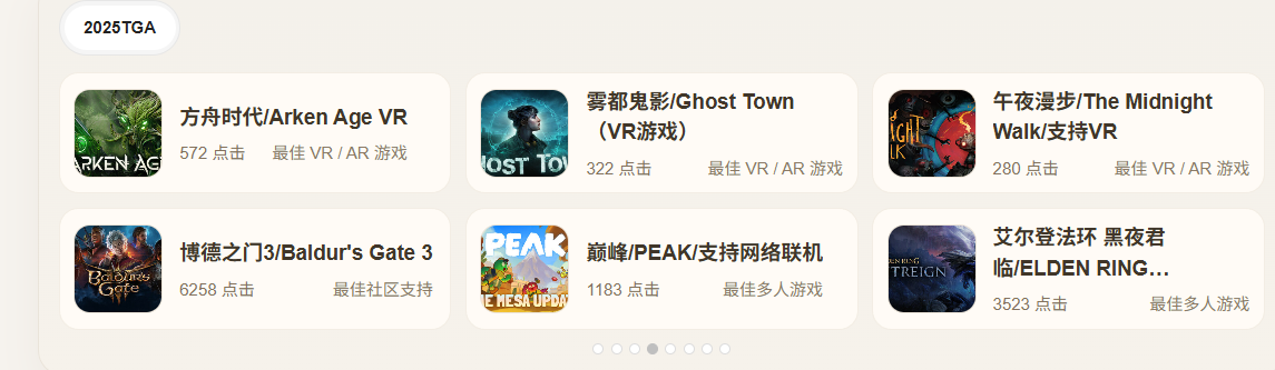 网站首页最下方新增TGA年度排行