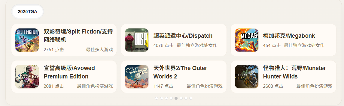 网站首页最下方新增TGA年度排行