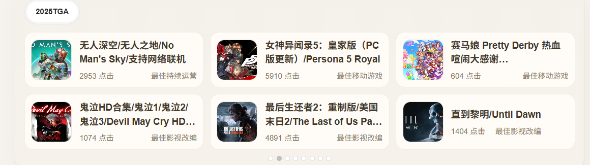 网站首页最下方新增TGA年度排行